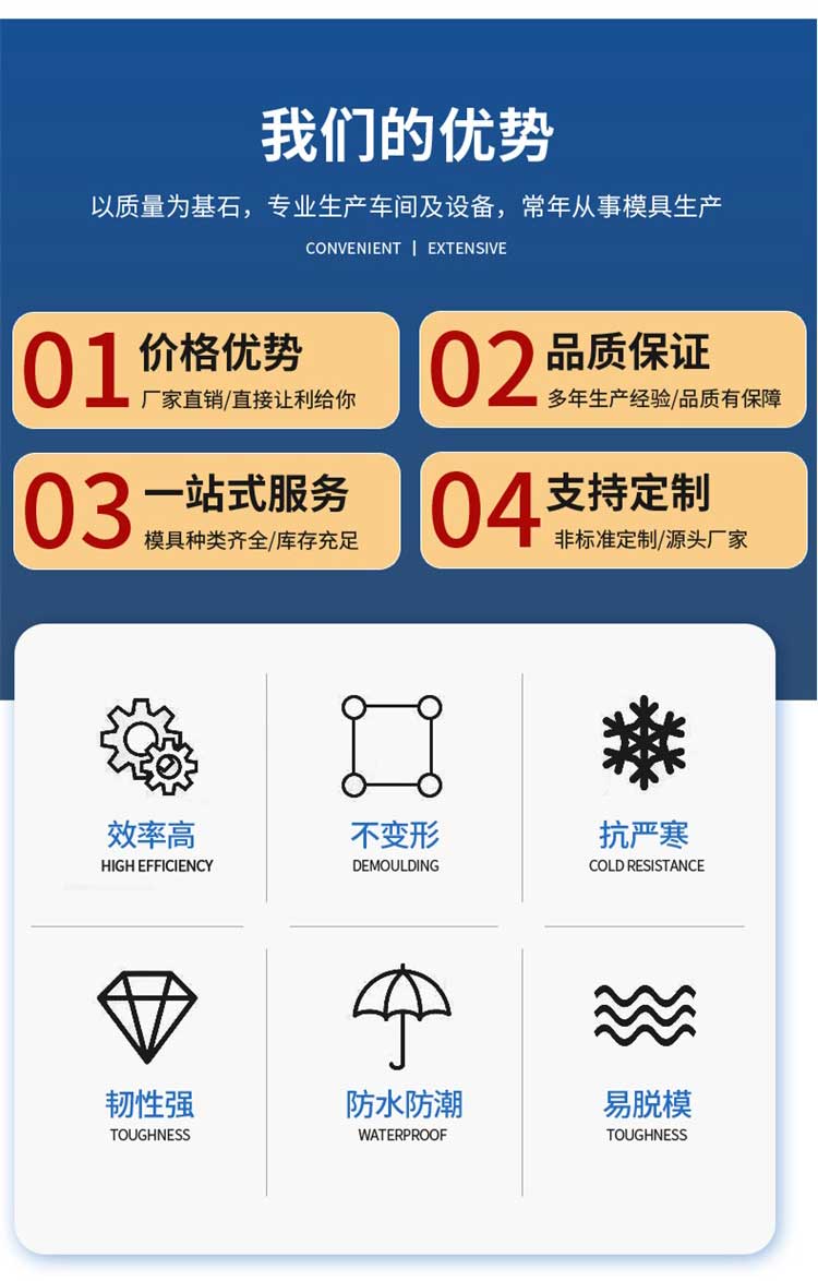 我們的優勢